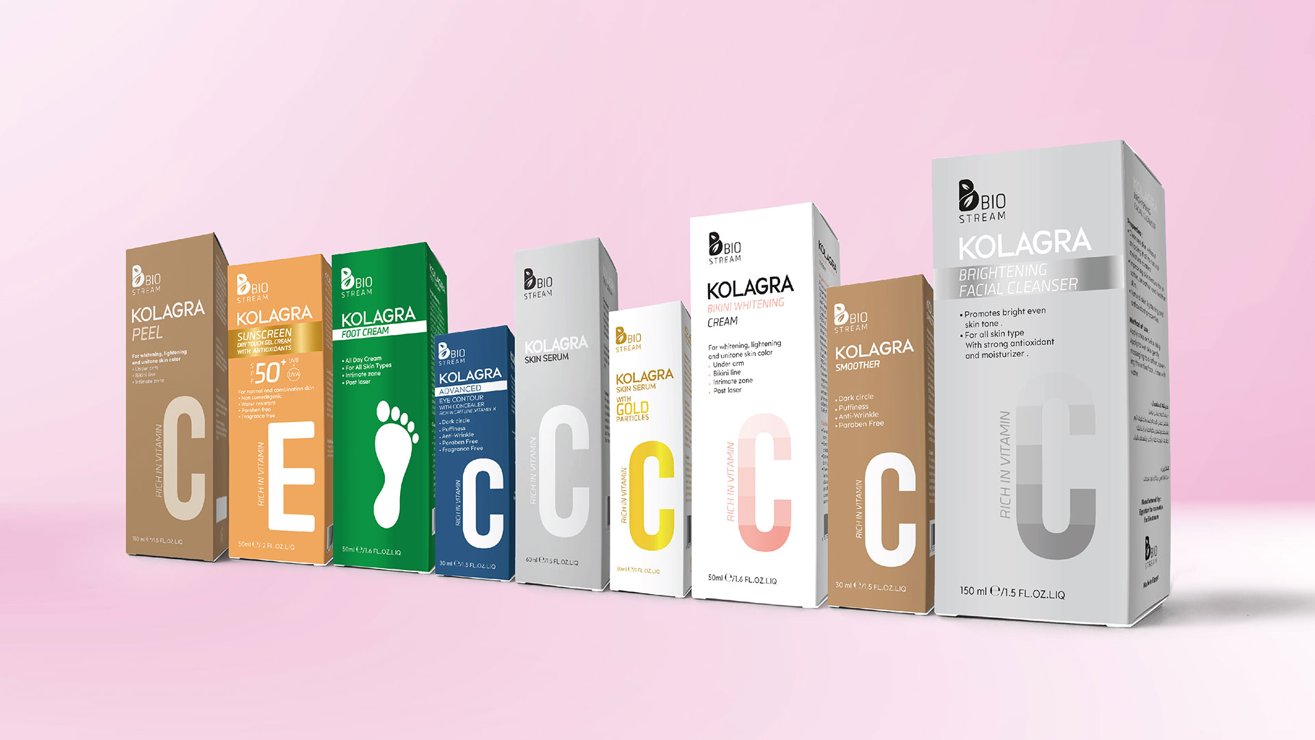 Kolagra Cosmeceutical Brand